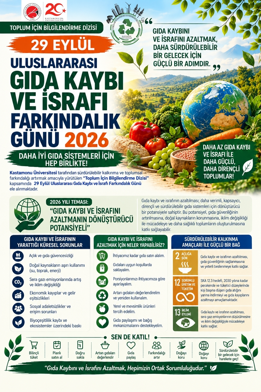 Toplum İçin Bilgilendirme Dizisi 7 - 29 Eylül Uluslararası Gıda Kaybı ve İsrafı Farkındalık Günü